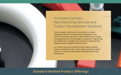Quality Molded Rubber Products and Custom Plastics